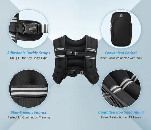 Breaking the Plateau: Why the ZELUS Weighted Vest Might Change How You Train Forever Cover